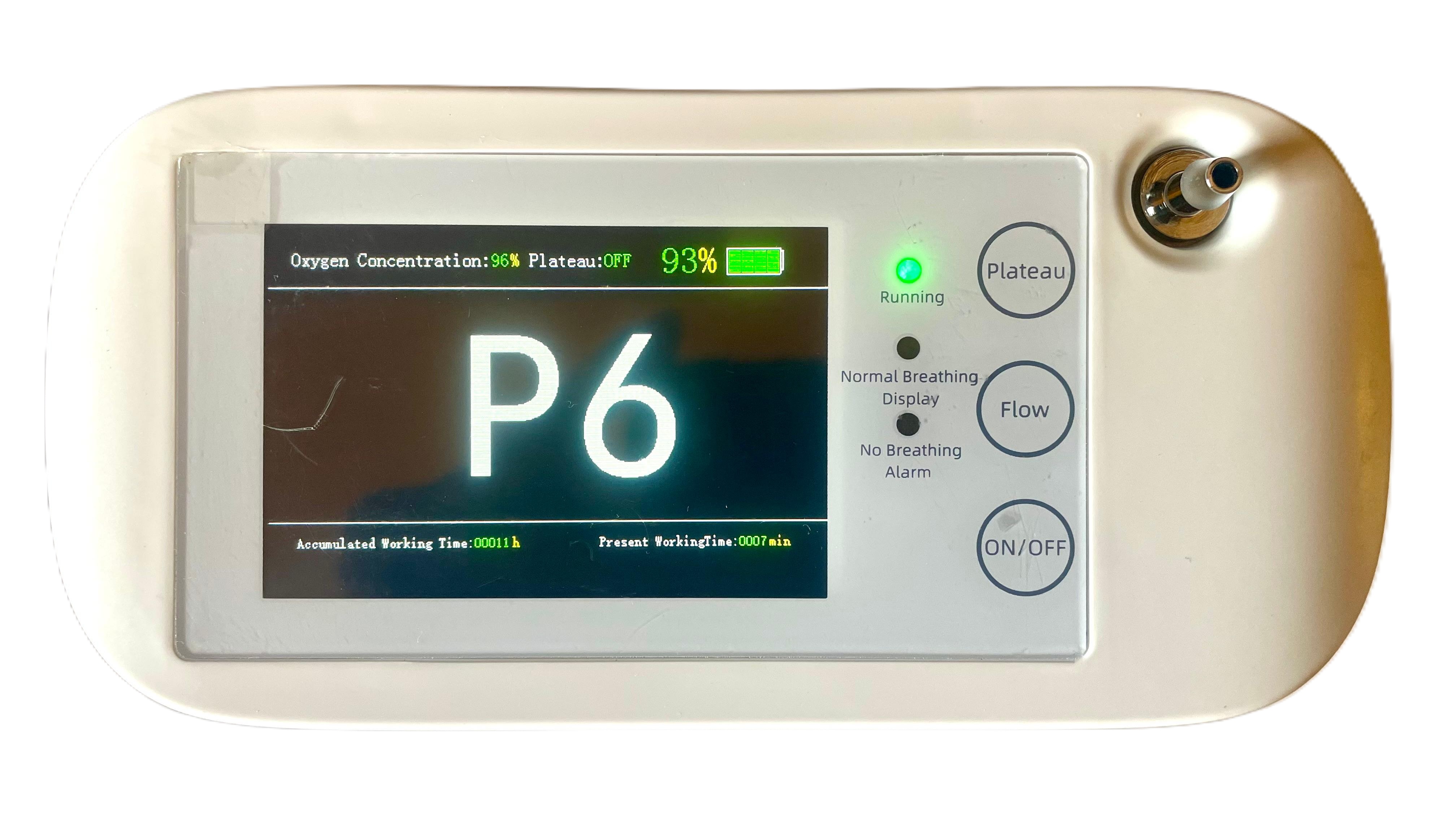 RespiCare® Designed For